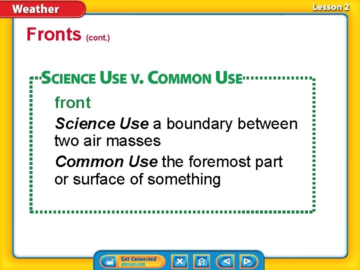 Fronts (cont. ) front Science Use a boundary between two air masses Common Use