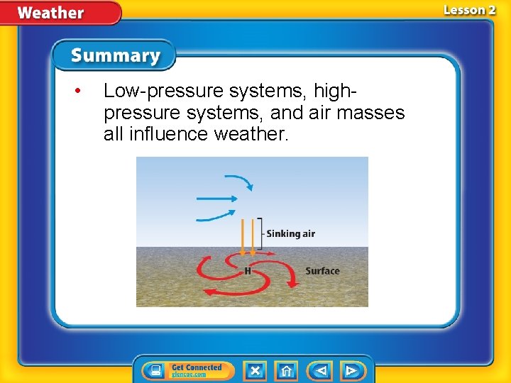  • Low-pressure systems, highpressure systems, and air masses all influence weather. 