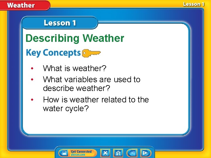 Describing Weather • • • What is weather? What variables are used to describe