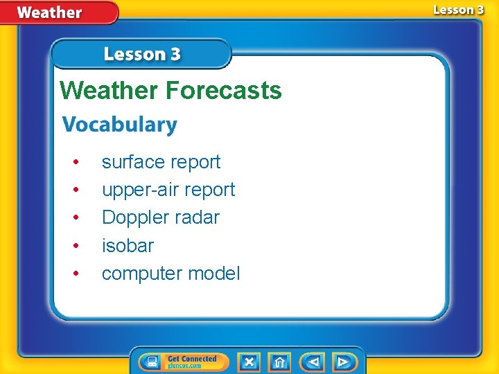 Weather Forecasts • • • surface report upper-air report Doppler radar isobar computer model