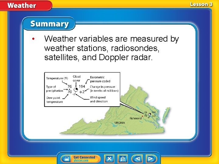  • Weather variables are measured by weather stations, radiosondes, satellites, and Doppler radar.