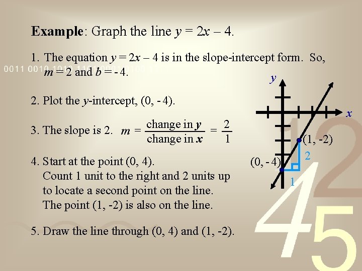 Example: Graph the line y = 2 x – 4. 1. The equation y