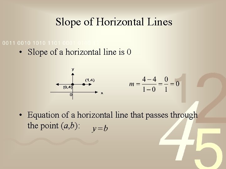 Slope of Horizontal Lines • Slope of a horizontal line is 0 • Equation