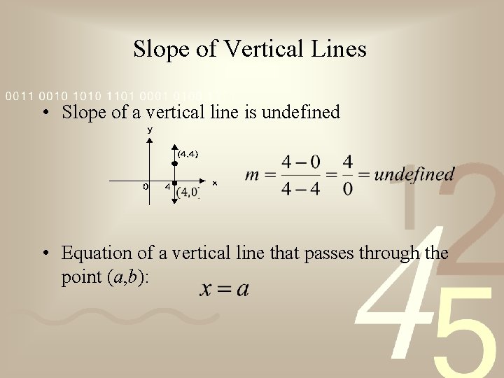 Slope of Vertical Lines • Slope of a vertical line is undefined • Equation