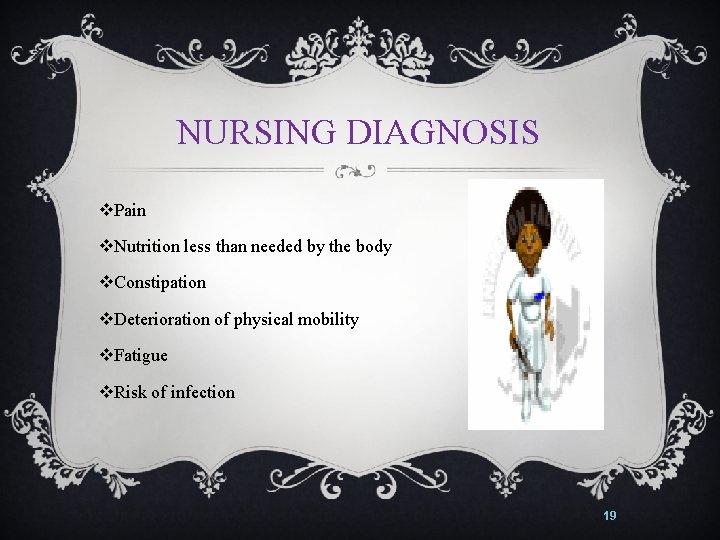 NURSING DIAGNOSIS v. Pain v. Nutrition less than needed by the body v. Constipation