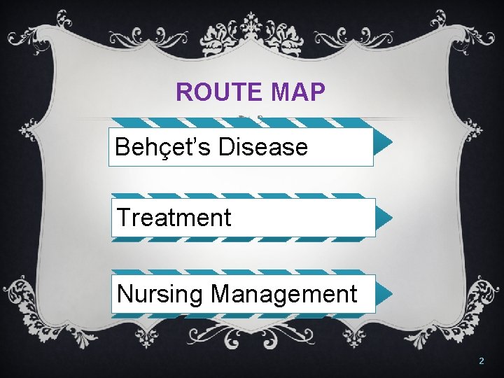 ROUTE MAP Behçet’s Disease Treatment Nursing Management 2 