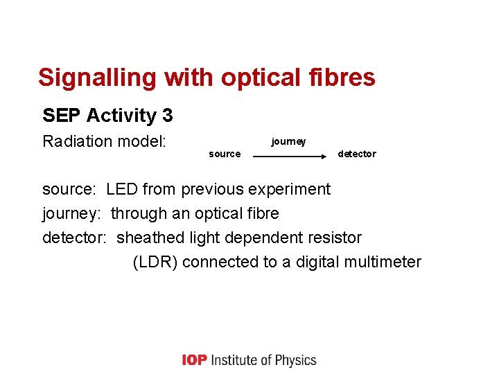 Signalling with optical fibres SEP Activity 3 Radiation model: journey source detector source: LED