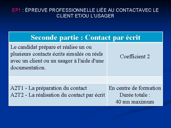 EP 1 : ÉPREUVE PROFESSIONNELLE LIÉE AU CONTACTAVEC LE CLIENT ET/OU L’USAGER Seconde partie