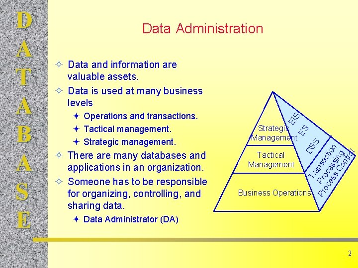 Data Administration Tactical Management DS Tr S a Pr Pro nsa oc c ct