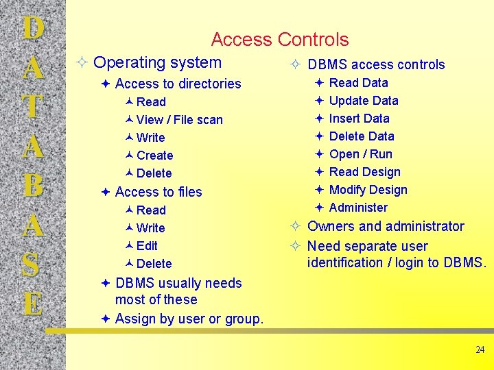 D A T A B A S E Access Controls ² Operating system ª