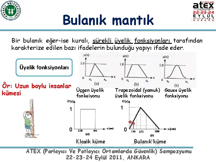Bulanık mantık Bir bulanık eğer-ise kuralı, sürekli üyelik fonksiyonları tarafından karakterize edilen bazı ifadelerin