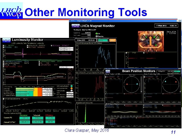 Other Monitoring Tools Clara Gaspar, May 2016 11 