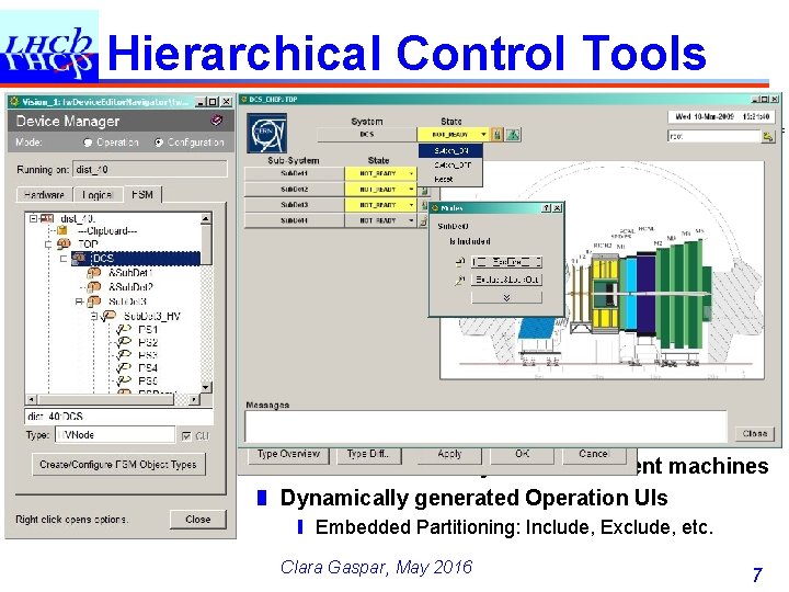 Hierarchical Control Tools OFF Switch_ON Switch_OFF ON Recover ERROR ❚ Build FSM hierarchy across