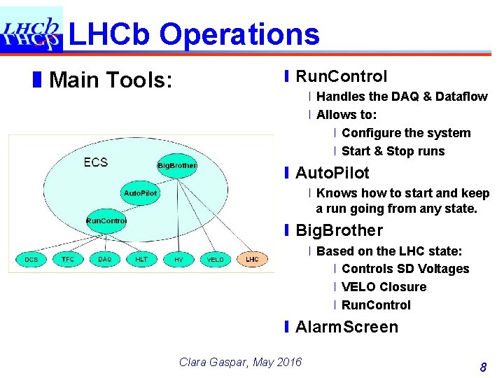 LHCb Operations ❚Main Tools: ❙Run. Control ❘Handles the DAQ & Dataflow ❘Allows to: ❘Configure