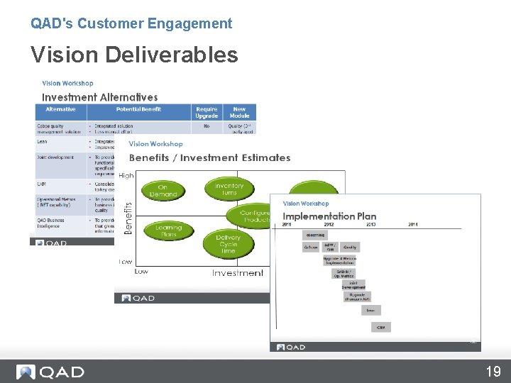QAD's Customer Engagement Vision Deliverables 19 