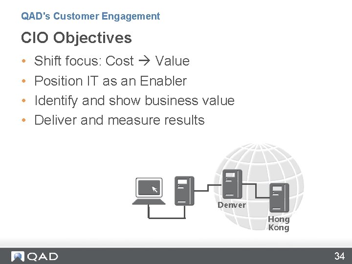 QAD's Customer Engagement CIO Objectives • • Shift focus: Cost Value Position IT as