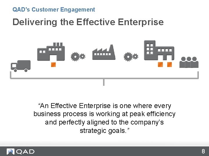 QAD's Customer Engagement Delivering the Effective Enterprise “An Effective Enterprise is one where every