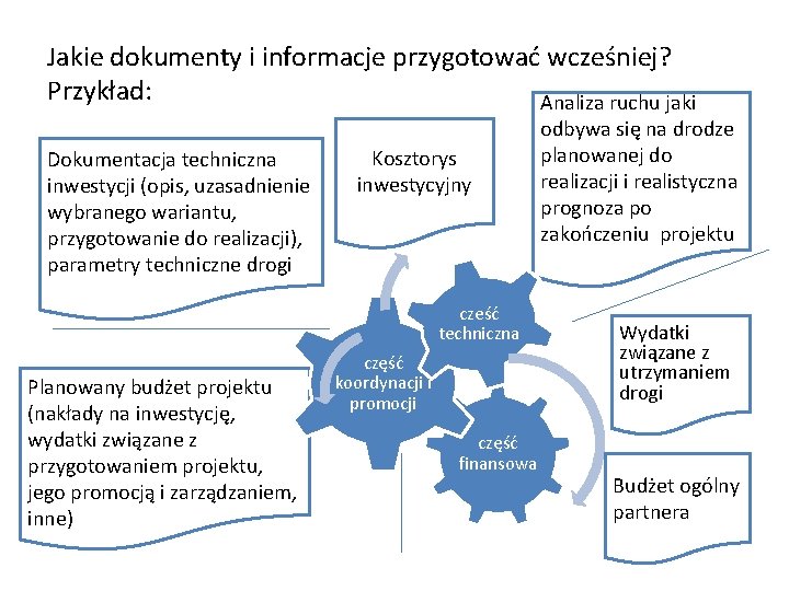 Jakie dokumenty i informacje przygotować wcześniej? Przykład: Analiza ruchu jaki Dokumentacja techniczna inwestycji (opis,