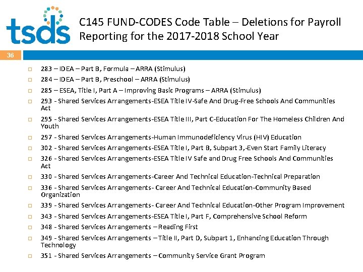 C 145 FUND-CODES Code Table – Deletions for Payroll Reporting for the 2017 -2018