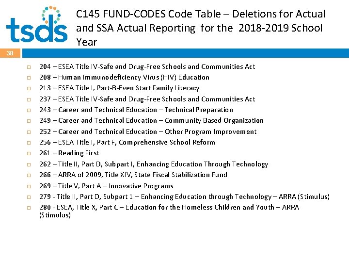 C 145 FUND-CODES Code Table – Deletions for Actual and SSA Actual Reporting for