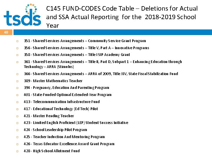 C 145 FUND-CODES Code Table – Deletions for Actual and SSA Actual Reporting for