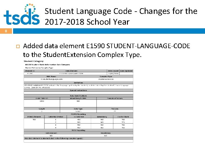 Student Language Code - Changes for the 2017 -2018 School Year 8 Added data