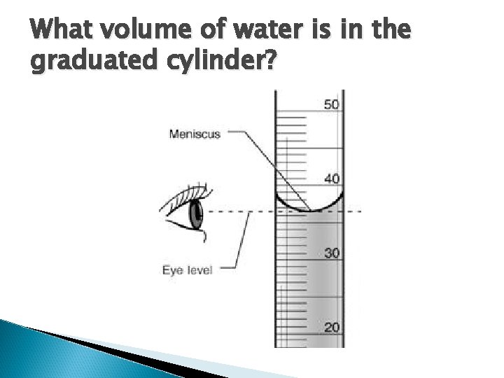 What volume of water is in the graduated cylinder? 