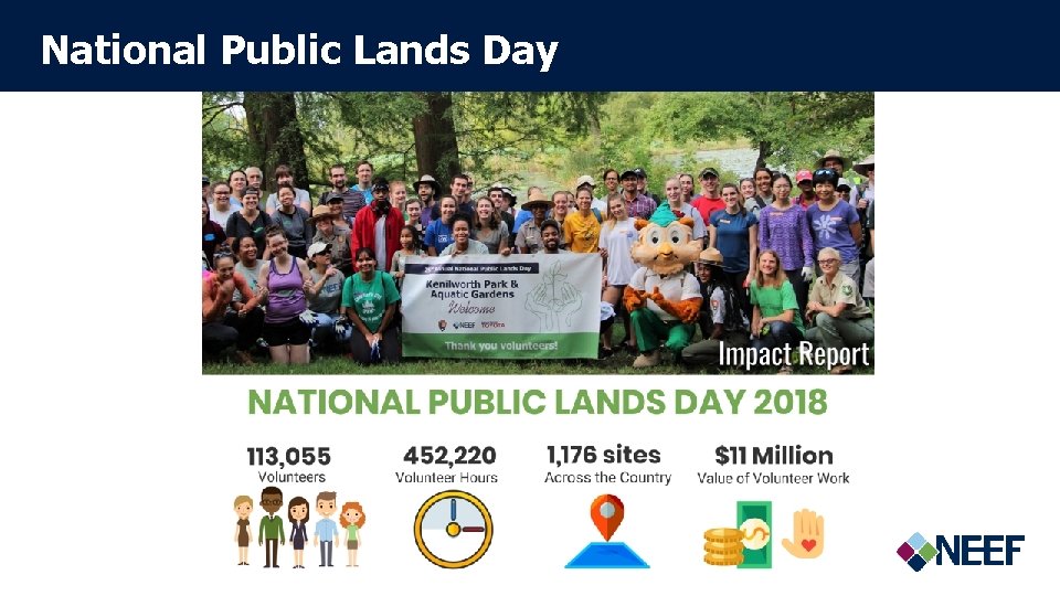 2018 National NPLD Public Impact Lands Report Day 