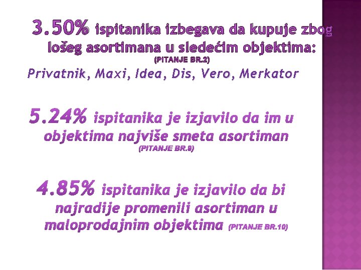 3. 50% ispitanika izbegava da kupuje zbog lošeg asortimana u sledećim objektima: (PITANJE BR.