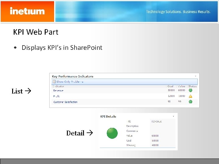 KPI Web Part • Displays KPI’s in Share. Point List Detail 