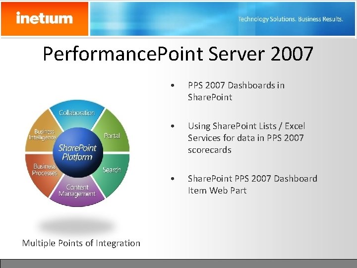Performance. Point Server 2007 Multiple Points of Integration • PPS 2007 Dashboards in Share.