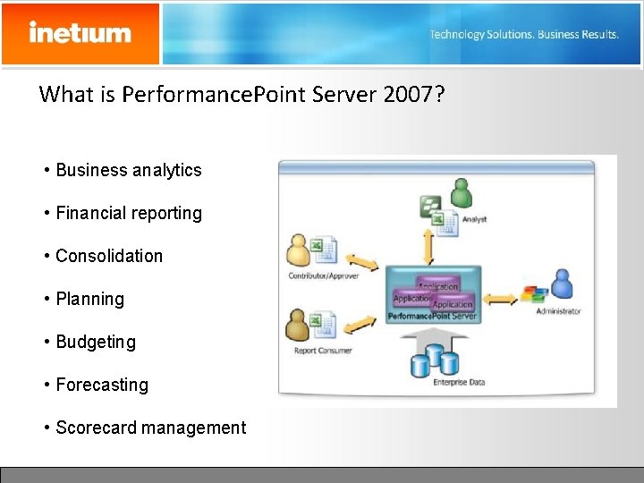 What is Performance. Point Server 2007? • Business analytics • Financial reporting • Consolidation