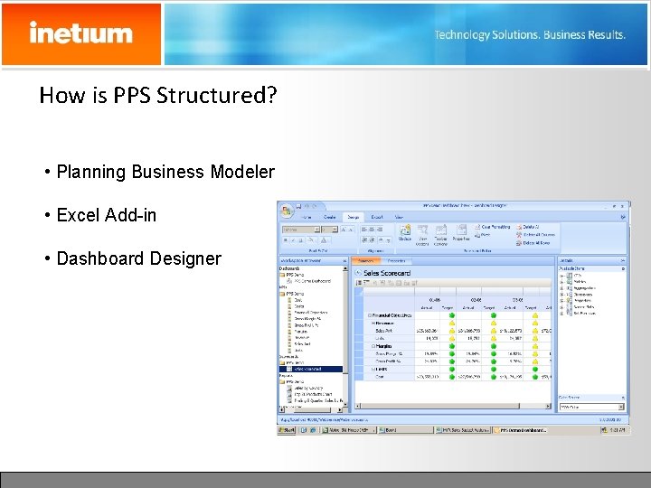 How is PPS Structured? • Planning Business Modeler • Excel Add-in • Dashboard Designer