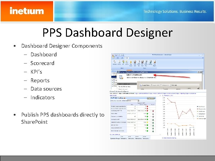 PPS Dashboard Designer • Dashboard Designer Components – Dashboard – Scorecard – KPI’s –