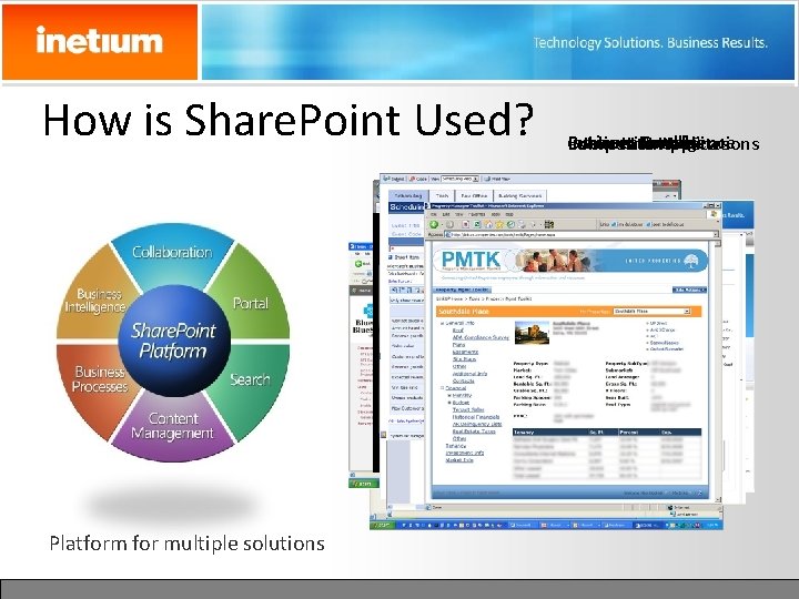 How is Share. Point Used? Platform for multiple solutions Intranet Extranet Business Portals Process