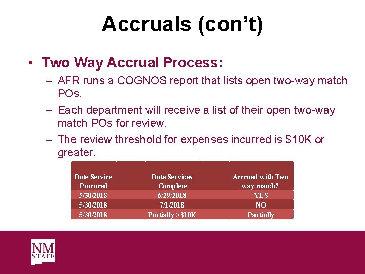 Accruals (con’t) • Two Way Accrual Process: – AFR runs a COGNOS report that