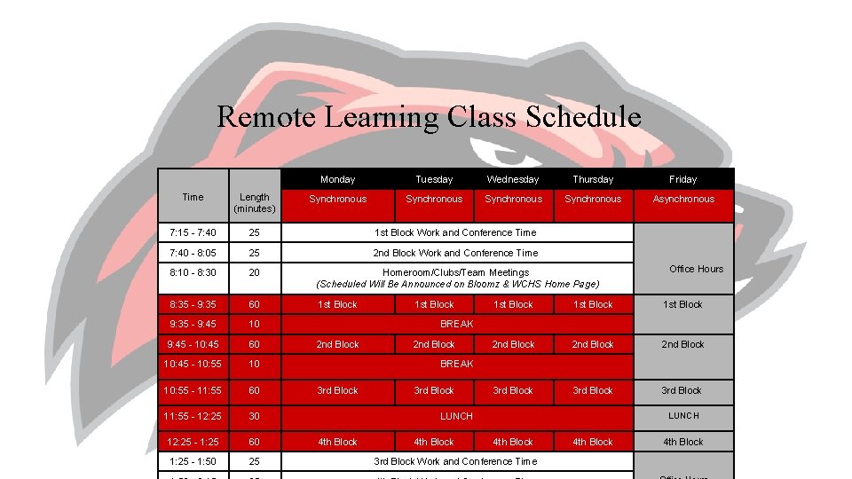 Remote Learning Class Schedule Monday Tuesday Wednesday Thursday Friday Synchronous Asynchronous Time Length (minutes)