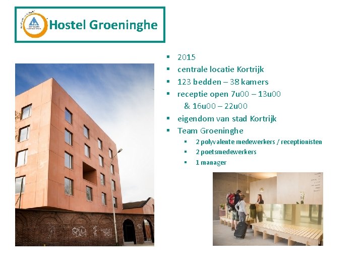 Hostel Groeninghe 2015 centrale locatie Kortrijk 123 bedden – 38 kamers receptie open 7