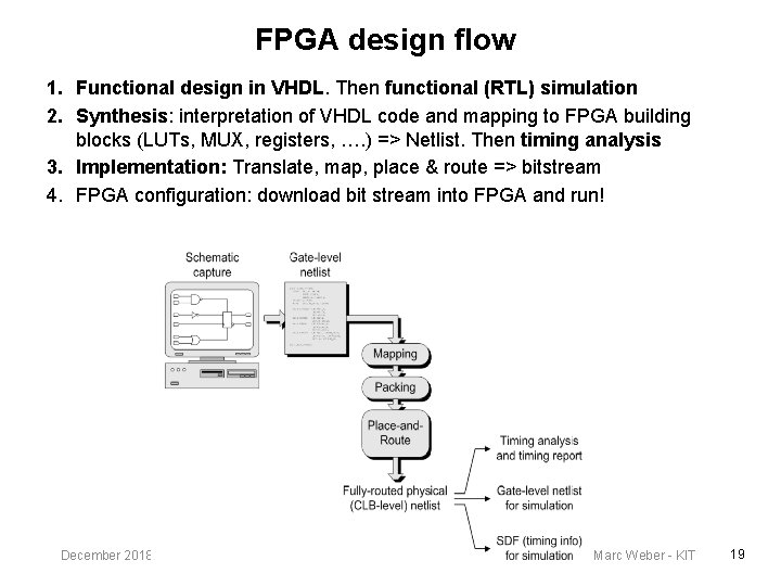 FPGA design flow 1. Functional design in VHDL. Then functional (RTL) simulation 2. Synthesis: