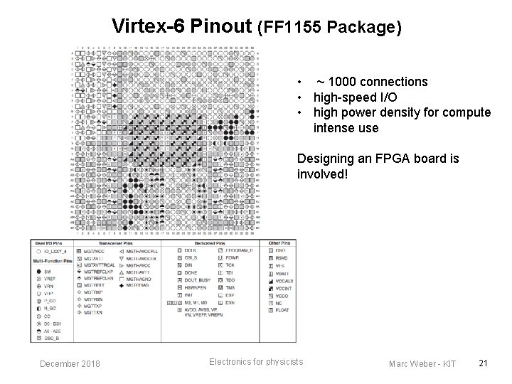 Virtex-6 Pinout (FF 1155 Package) • ~ 1000 connections • high-speed I/O • high