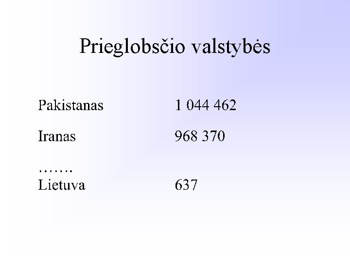 Prieglobsčio valstybės 