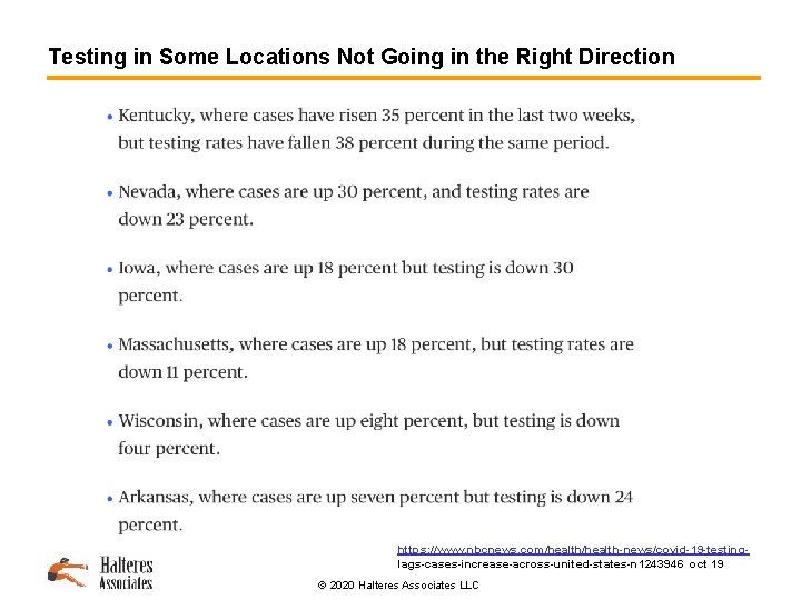 Testing in Some Locations Not Going in the Right Direction https: //www. nbcnews. com/health-news/covid-19