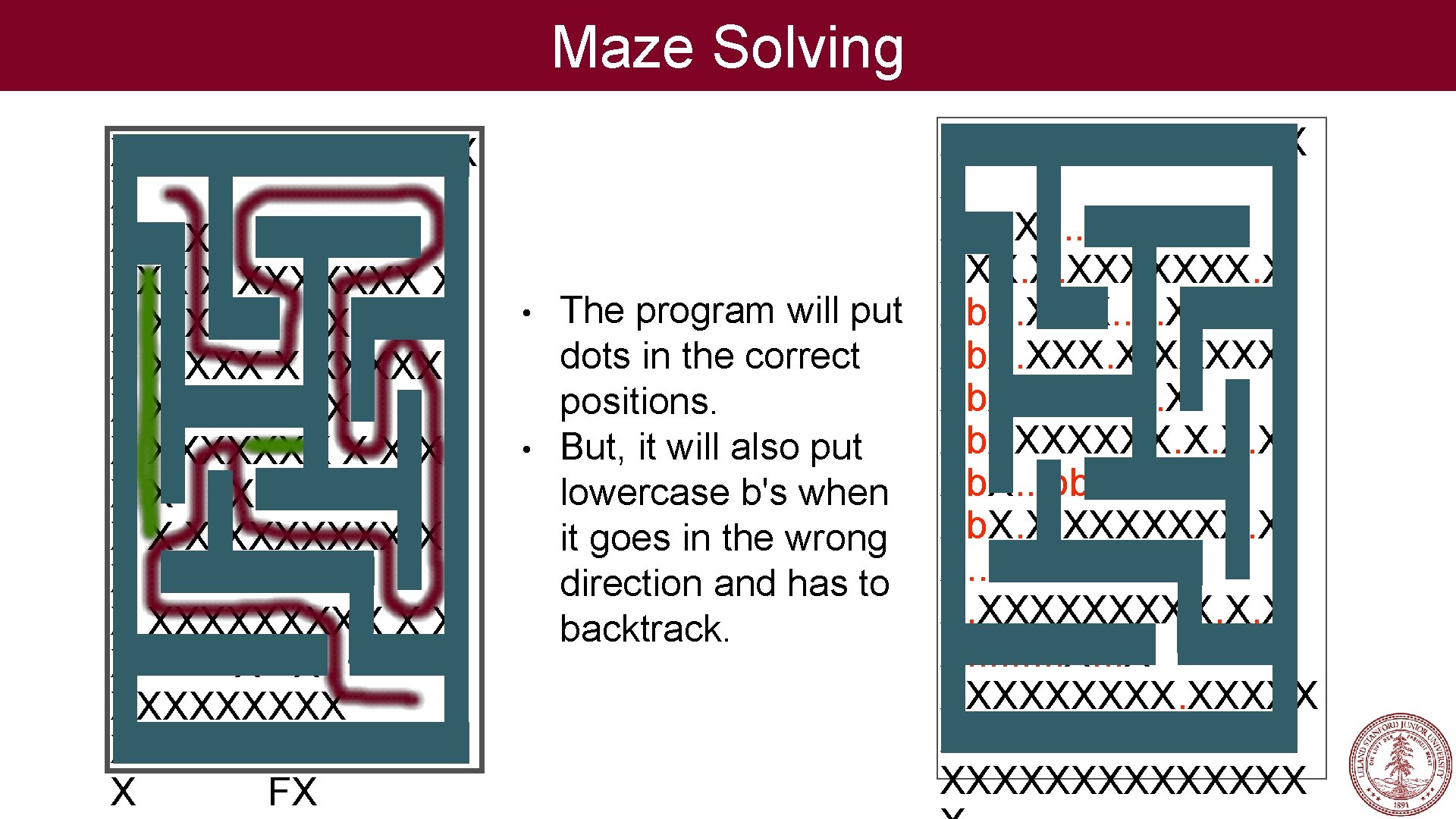 Maze Solving XXXXXXX X XS X X XXXXXXX X XXXXX XX XX X X