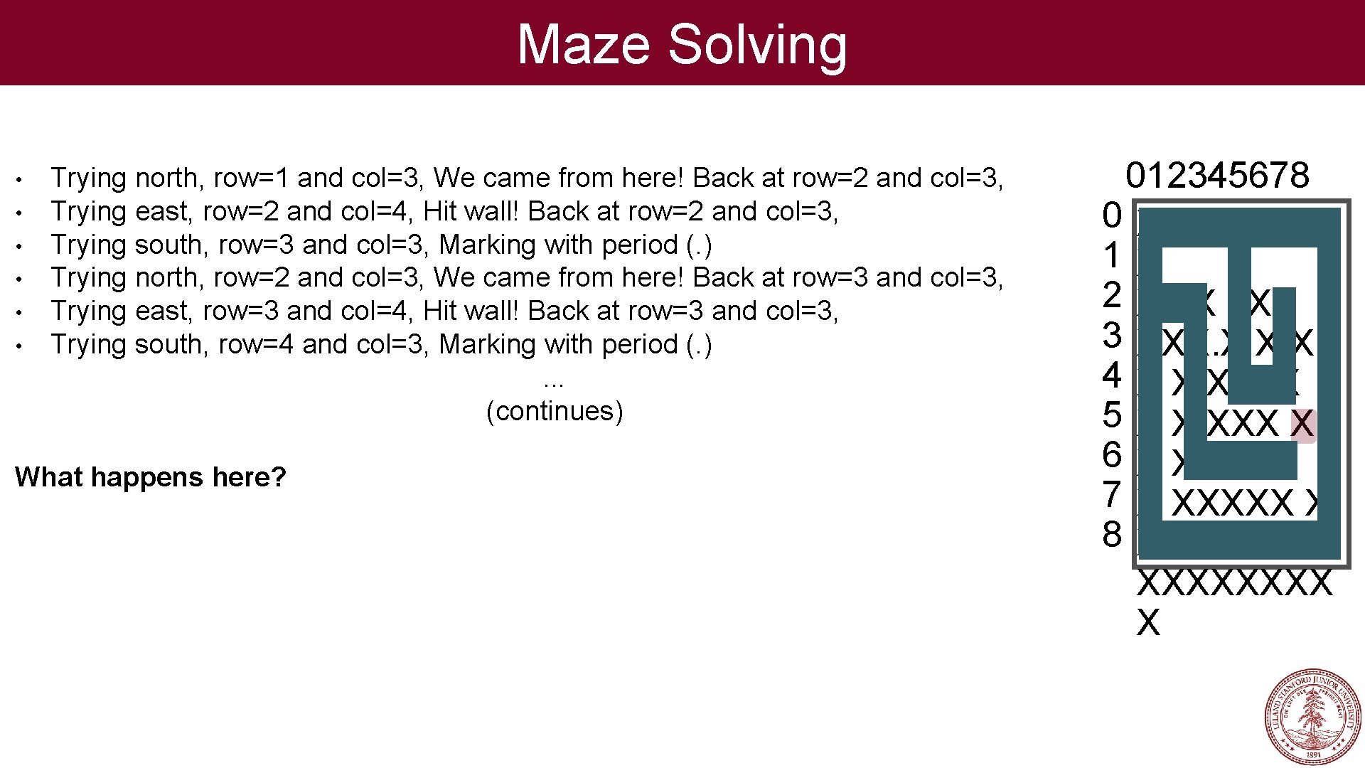 Maze Solving • • • Trying north, row=1 and col=3, We came from here!