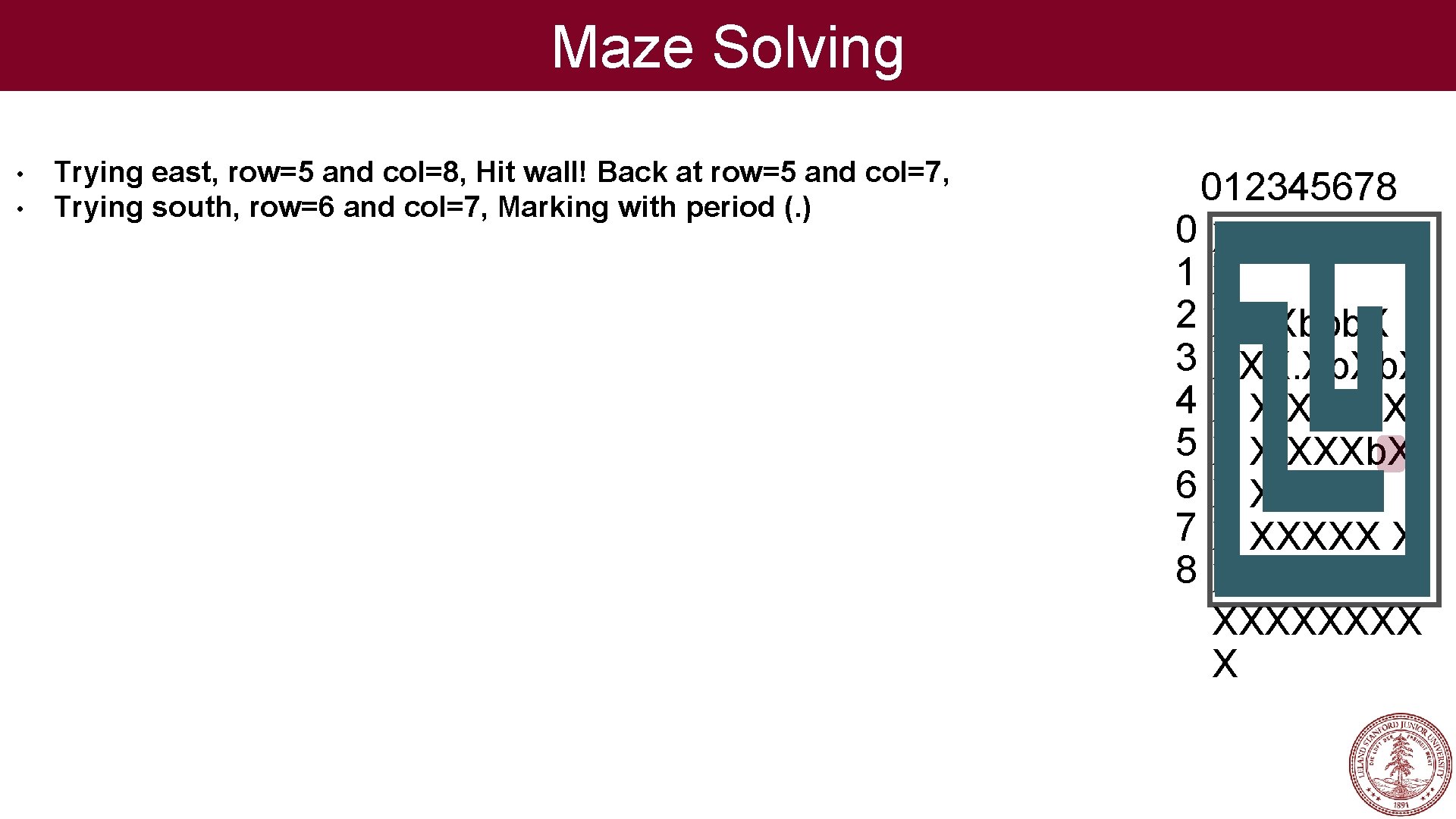 Maze Solving • • Trying east, row=5 and col=8, Hit wall! Back at row=5