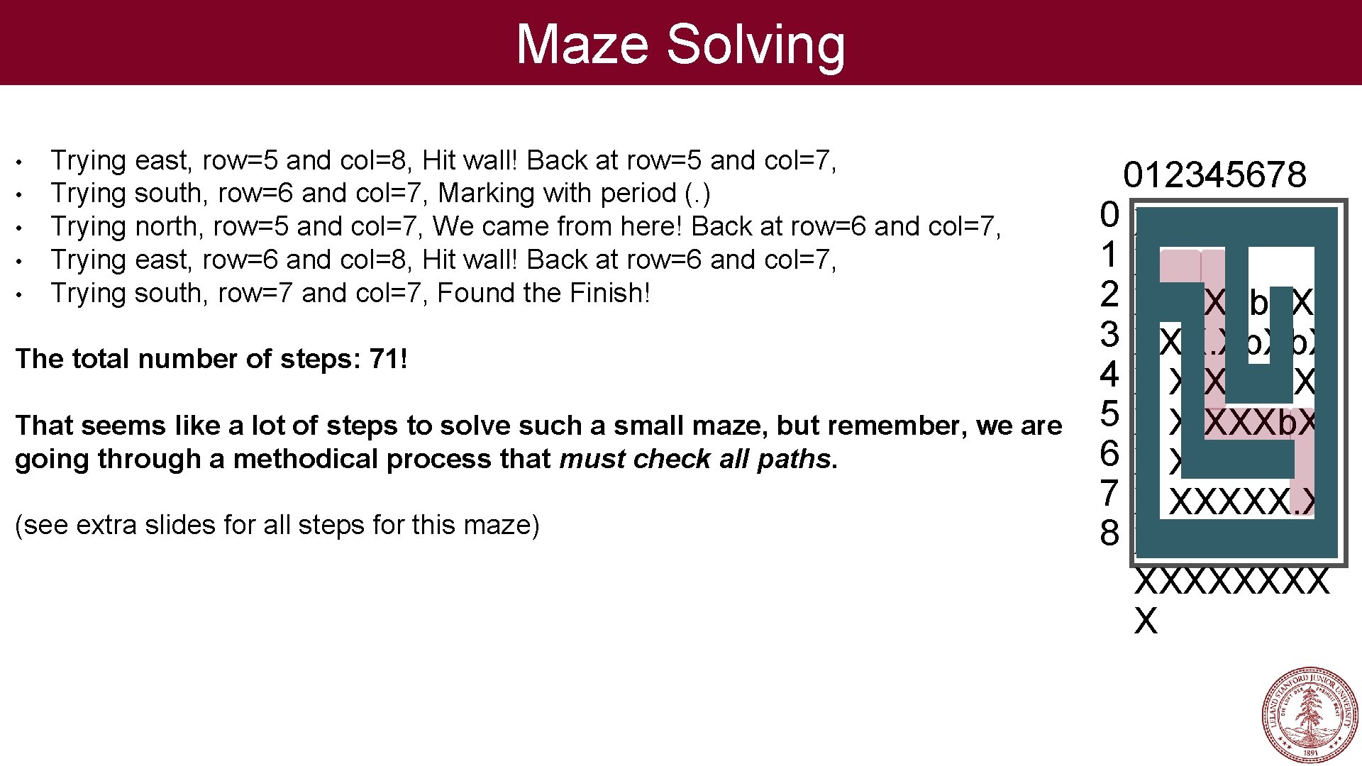 Maze Solving • • • Trying east, row=5 and col=8, Hit wall! Back at