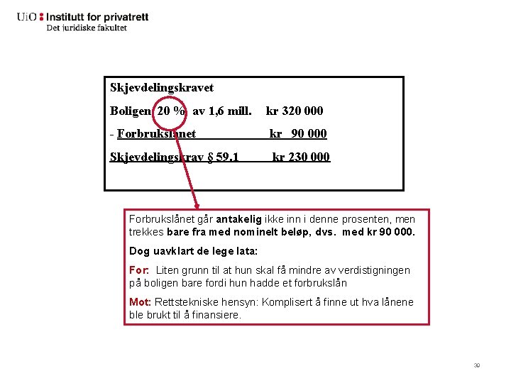 Skjevdelingskravet Boligen 20 % av 1, 6 mill. kr 320 000 - Forbrukslånet kr