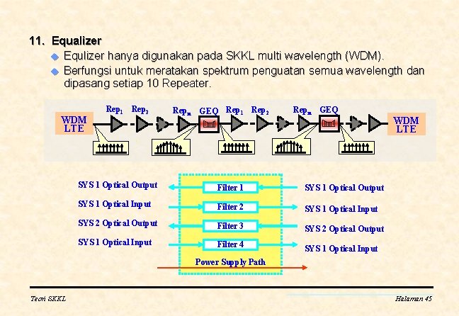 11. Equalizer u Equlizer hanya digunakan pada SKKL multi wavelength (WDM). u Berfungsi untuk