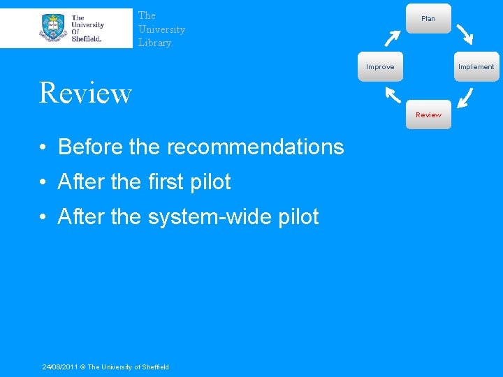 The University Library. Plan Improve Implement Review • Before the recommendations • After the