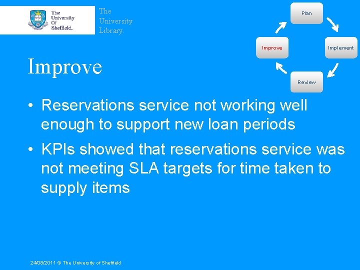 The University Library. Plan Improve Implement Improve Review • Reservations service not working well